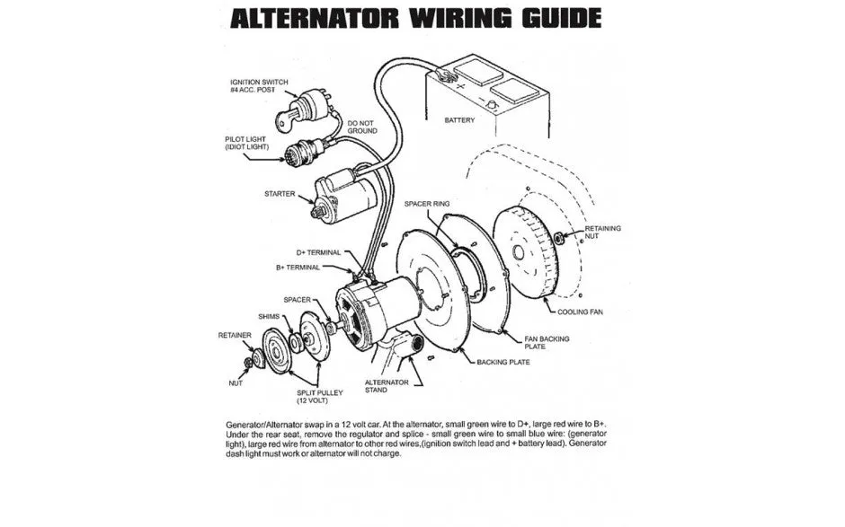 DBW Alternator Conversion Kit for VW Type 1 Beetle - Deluxe 12v 60 Amp - 8261