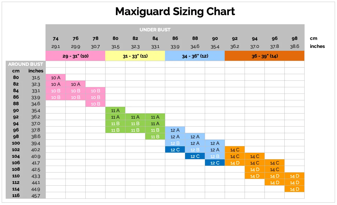 MAXIGUARD Breast Protector with Insert